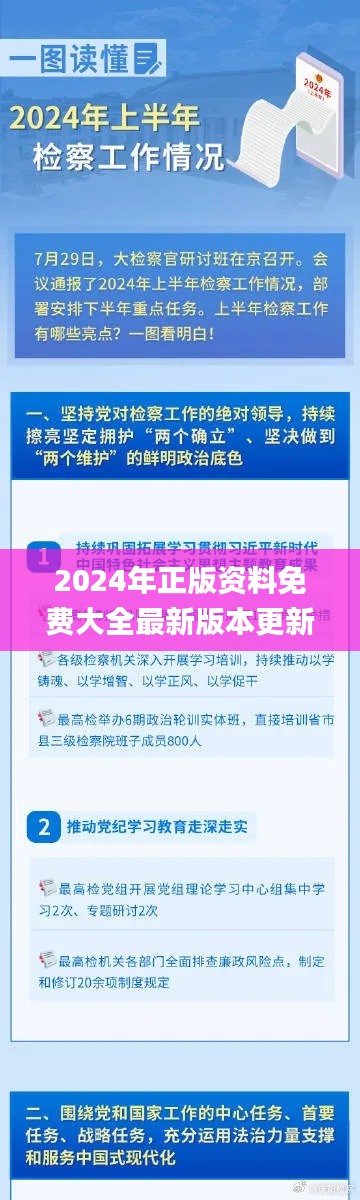 2024年正版资料免费大全最新版本更新时间,快速解答执行方案_限量版7.922