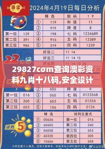 29827cσm查询澳彩资料九肖十八码,安全设计策略解析_2D1.983