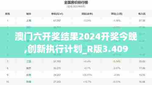 澳门六开奖结果2024开奖今晚,创新执行计划_R版3.409