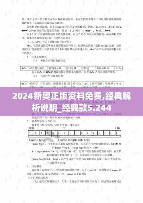 2024新奥正版资料免费,经典解析说明_经典款5.244