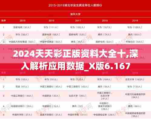 精益求精 第4页