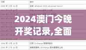 2024澳门今晚开奖记录,全面计划解析_kit3.996