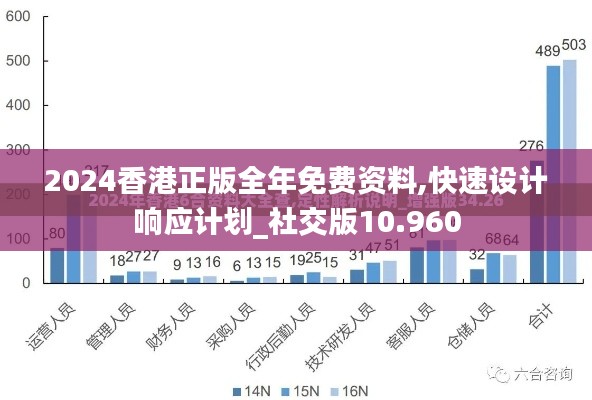 2024香港正版全年免费资料,快速设计响应计划_社交版10.960