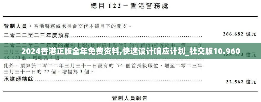 2024香港正版全年免费资料,快速设计响应计划_社交版10.960