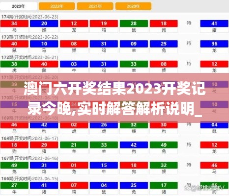 澳门六开奖结果2023开奖记录今晚,实时解答解析说明_超级版7.288