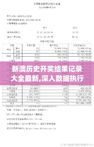 新澳历史开奖结果记录大全最新,深入数据执行解析_XP15.175