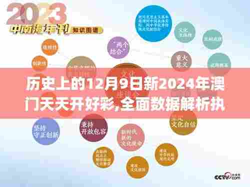 历史上的12月9日新2024年澳门天天开好彩,全面数据解析执行_Executive7.712