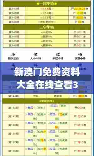 新澳门免费资料大全在线查看344期,精选解读100%精准_X版9.976