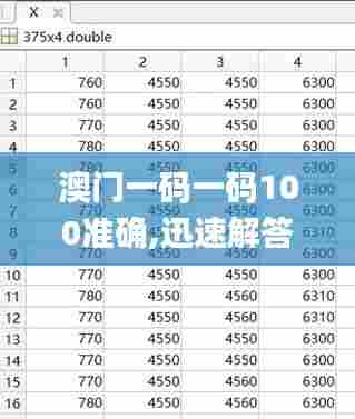 澳门一码一码100准确,迅速解答问题_进阶版11.844