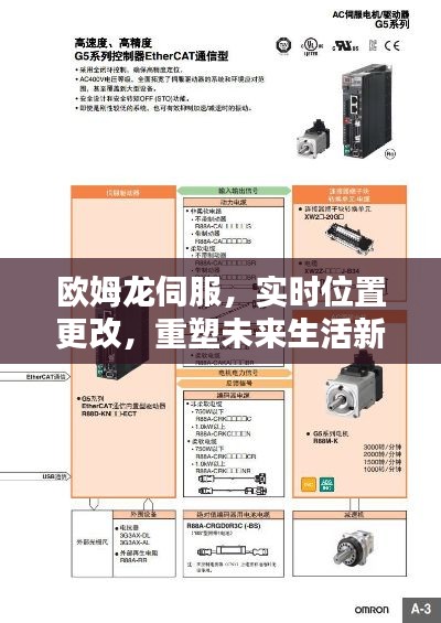欧姆龙伺服实时位置调整技术,重塑未来生活新纪元