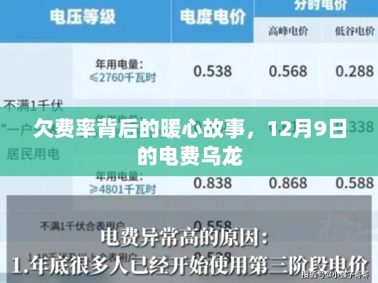 欠费率背后的暖心故事,电费乌龙事件揭秘