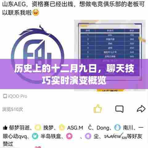 历史上的十二月九日,聊天技巧的实时演变概览