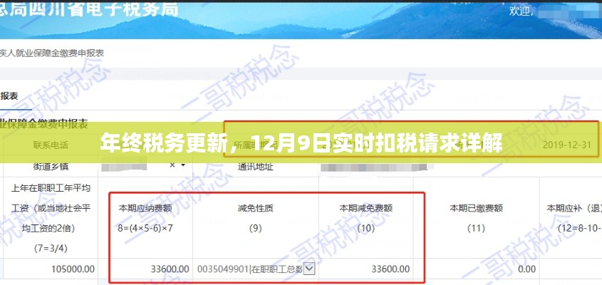 年终税务更新详解,实时扣税请求与操作指南(12月9日版)