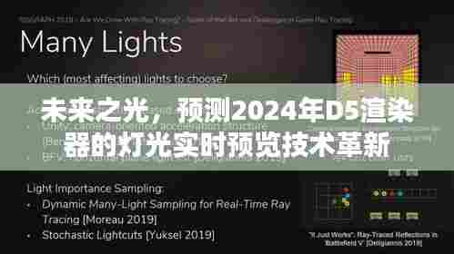 2024年D5渲染器灯光实时预览技术革新,未来之光的技术飞跃