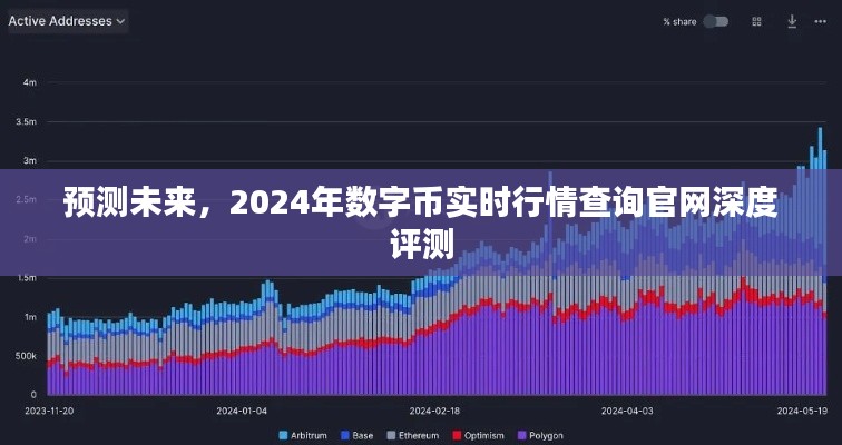 2024年数字币实时行情预测与查询官网深度评测