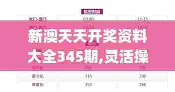 新澳天天开奖资料大全345期,灵活操作方案设计_QHD版5.212