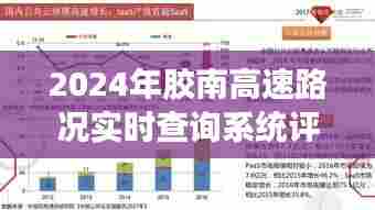 2024年胶南高速路况实时查询系统深度评测报告