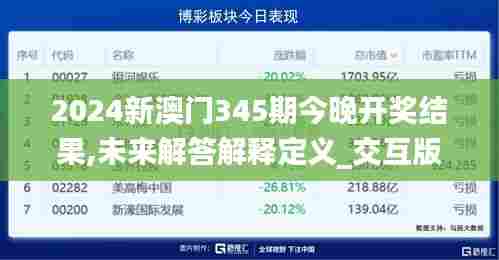 2024新澳门345期今晚开奖结果,未来解答解释定义_交互版5.578