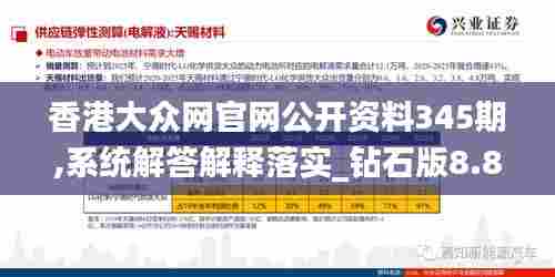 香港大众网官网公开资料345期,系统解答解释落实_钻石版8.813