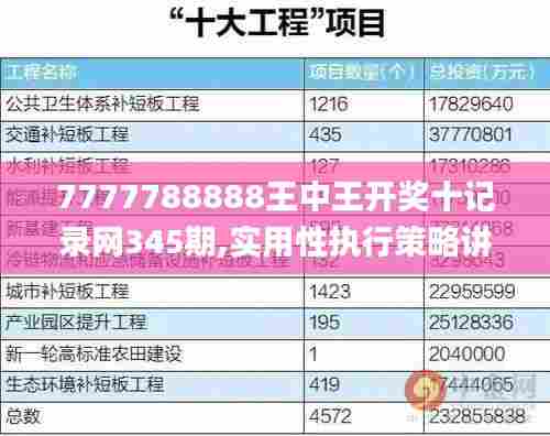 黜衣缩食 第4页