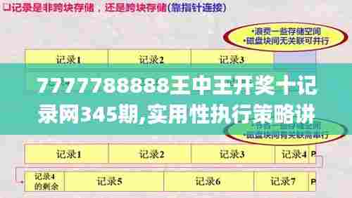 7777788888王中王开奖十记录网345期,实用性执行策略讲解_NE版10.356