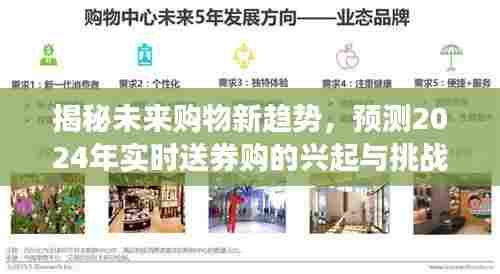揭秘未来购物新趋势，实时送券购的兴起与挑战 2024年展望