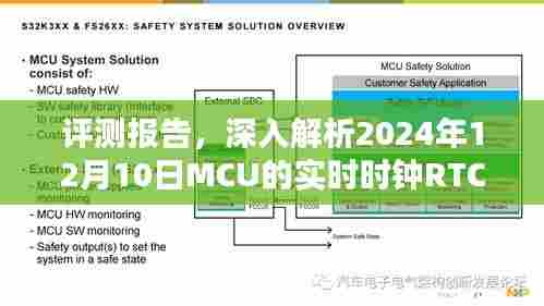 评测报告,深入解析MCU实时时钟RTC在2024年12月10日的性能表现及功能特点解析