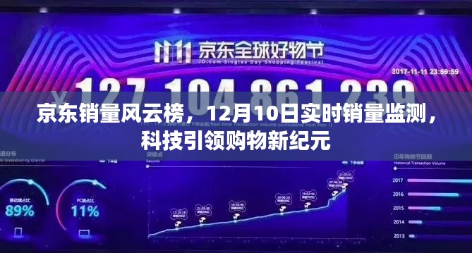 京东实时销量风云榜,科技引领购物新纪元,12月10日销量监测报告