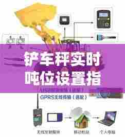 铲车秤实时吨位设置指南,技术趋势预测与操作建议(2024版)
