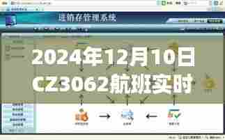 CZ3062航班实时查询系统,便捷与争议的碰撞