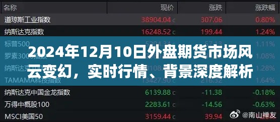 深度解析,外盘期货市场风云变幻,实时行情与背景深度解读(2024年12月10日)