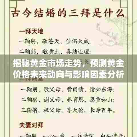 揭秘黄金市场走势,未来动向预测与影响因素深度分析(观察点,2024年12月10日)