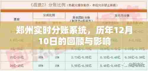 郑州实时分账系统,历年12月10日回顾与深远影响