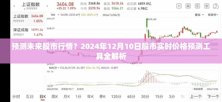 股市行情预测解析,实时价格预测工具助你洞悉未来股市动态