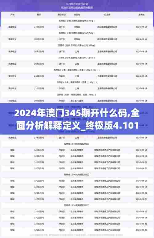 2024年澳门345期开什么码,全面分析解释定义_终极版4.101