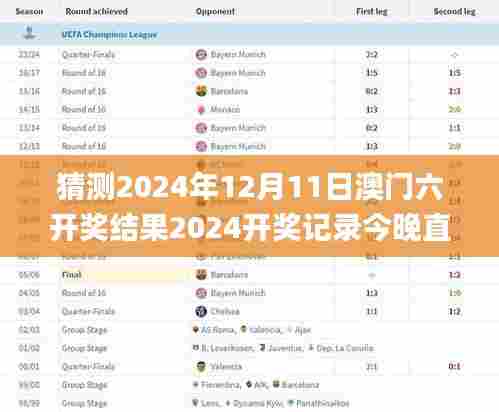 猜测2024年12月11日澳门六开奖结果2024开奖记录今晚直播,灵活实施计划_扩展版1.247