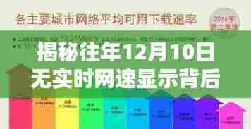 揭秘，往年12月10日无实时网速显示的技术内幕及其影响