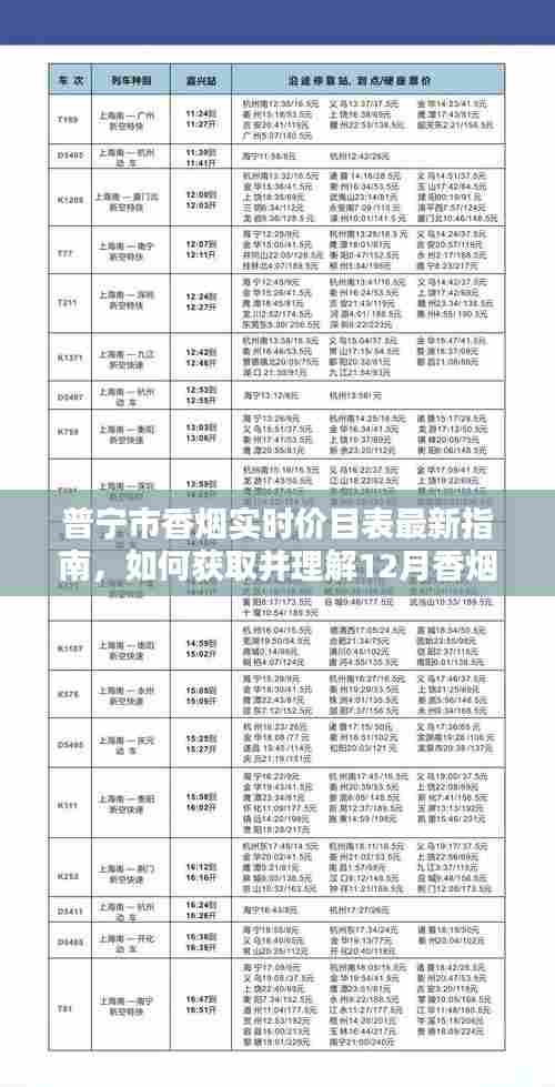普宁市香烟最新实时价目表指南，如何获取并解读12月香烟价目表全攻略