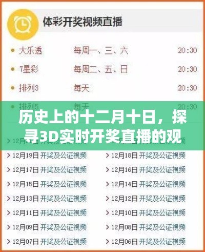 历史上的十二月十日,探寻3D实时开奖直播观看指南