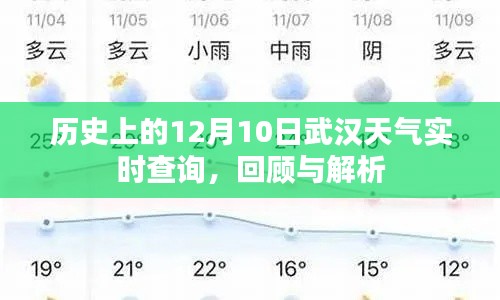 历史上的武汉天气实时查询,聚焦武汉十二月十日的气候变迁与解析