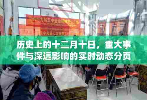 历史上的十二月十日,重大事件回顾与深远影响的动态分页梳理