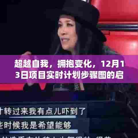 实时计划步骤图的启示之旅,超越自我,拥抱变化的力量探索