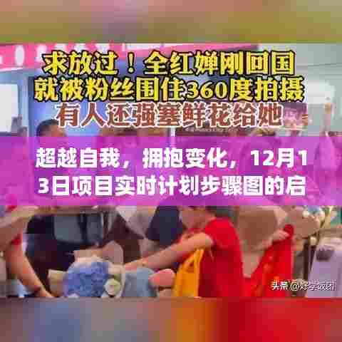 实时计划步骤图的启示之旅,超越自我,拥抱变化的力量探索