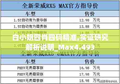 白小姐四肖四码精准,实证研究解析说明_Max4.493