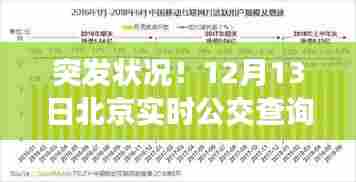 突发状况!北京实时公交查询遭遇困境,深度解析与解决方案