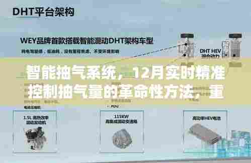 智能抽气系统,12月实时精准控制,重塑生活品质的革新之道