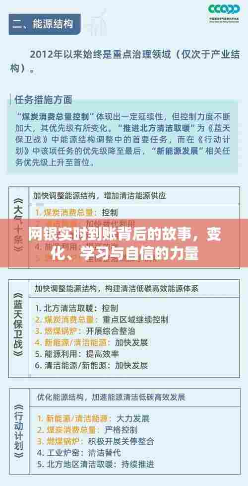 网银实时到账背后的故事,变革、学习与自信的力量驱动发展