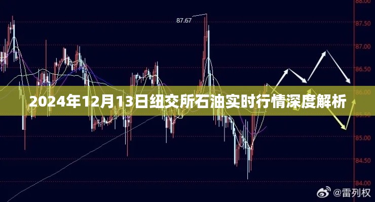 深度解析,纽交所石油行情走势及市场趋势预测(2024年12月13日实时更新)