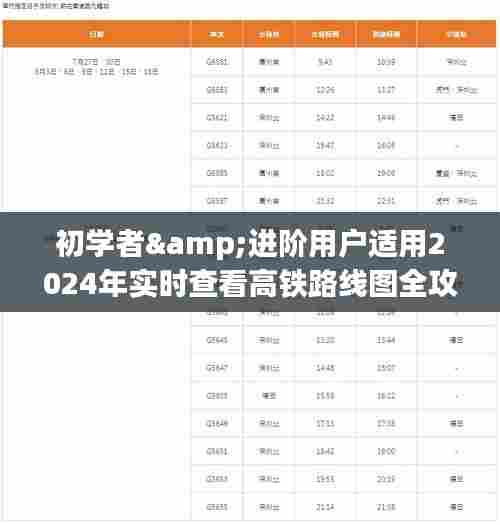 2024年实时高铁路线图全攻略，适合初学者与进阶用户查看指南
