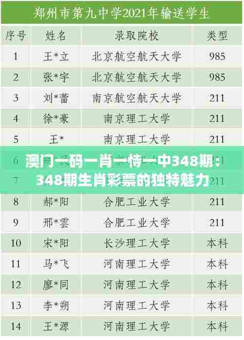 澳门一码一肖一恃一中348期:348期生肖彩票的独特魅力